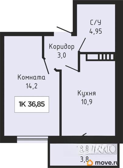 1-комн. квартира, 36.5 м&sup2;