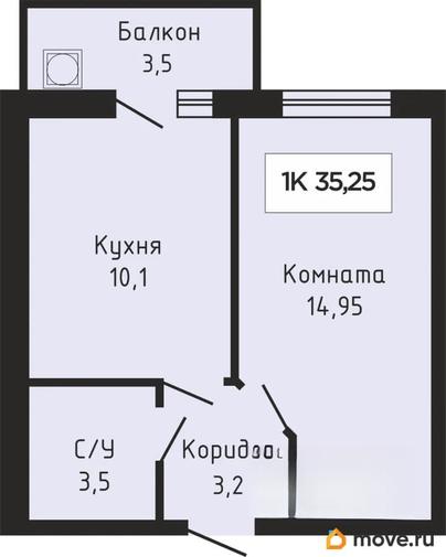 1-комн. квартира, 35.25 м&sup2;