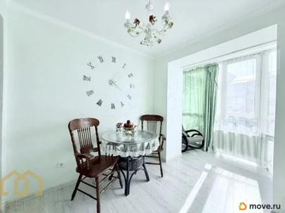 1-комн. квартира, 36 м&sup2;