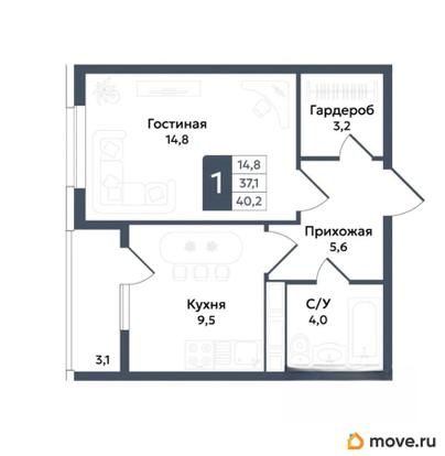 1-комн. квартира, 40.2 м&sup2;