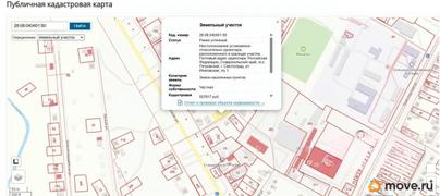 коммерческий участок, 10 соток