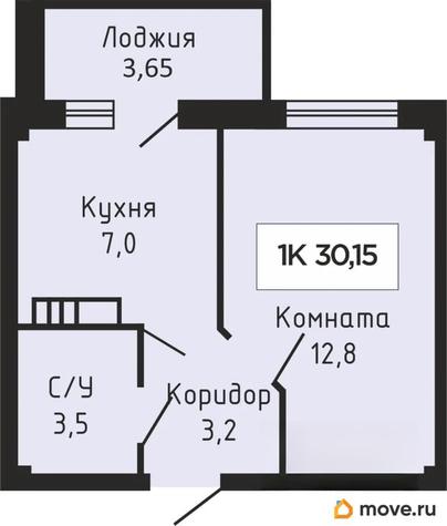 1-комн. квартира, 30.2 м&sup2;