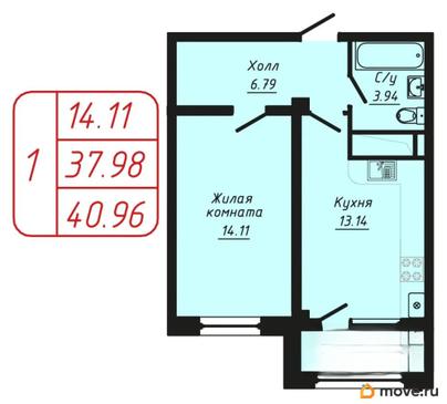 1-комн. квартира, 40.96 м&sup2;
