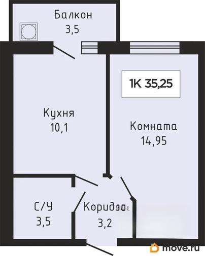 1-комн. квартира, 34.95 м&sup2;