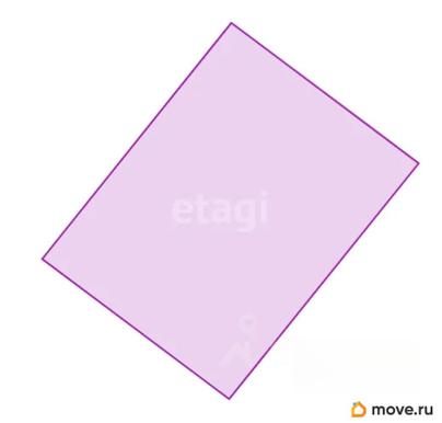 земельный участок, 10.9 сотки