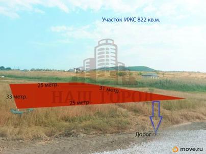 земельный участок, 8.22 сотки