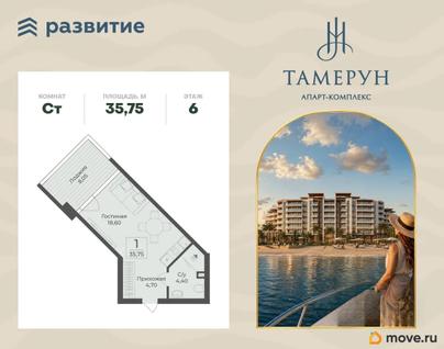 1-комн. апартаменты, 35.75 м&sup2;