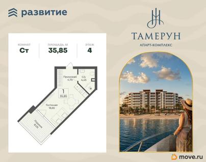 1-комн. апартаменты, 35.85 м&sup2;