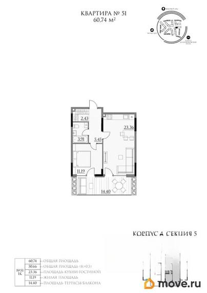 1-комн. квартира, 60.74 м&sup2;