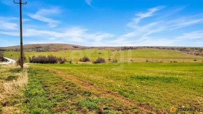 земельный участок, 1.77 га