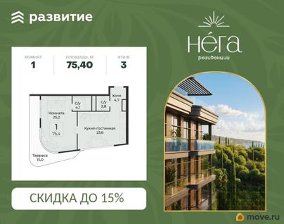 1-комн. квартира, 75.4 м&sup2;