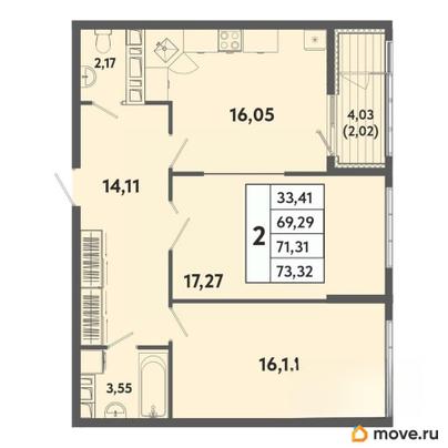 2-комн. квартира, 71.31 м&sup2;