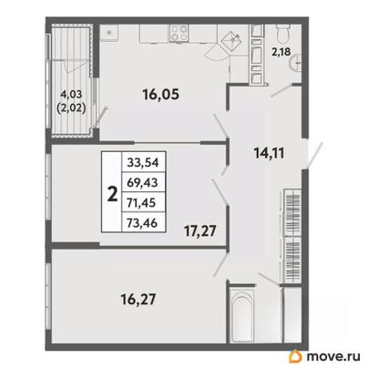 2-комн. квартира, 71.45 м&sup2;