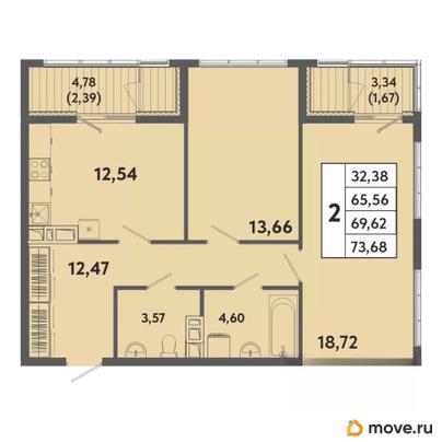 2-комн. квартира, 69.62 м&sup2;