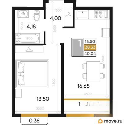 1-комн. квартира, 40.04 м&sup2;