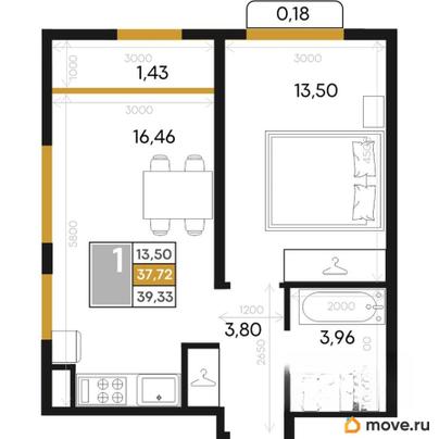 1-комн. квартира, 39.33 м&sup2;
