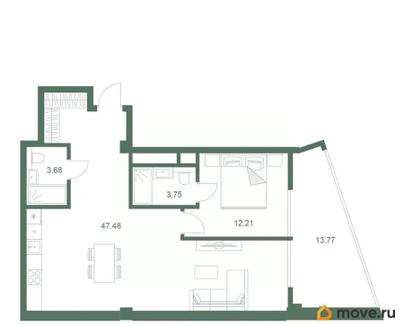 1-комн. апартаменты, 80.89 м&sup2;