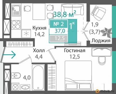 1-комн. квартира, 37 м&sup2;