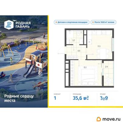 1-комн. квартира, 35.6 м&sup2;