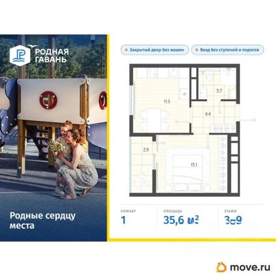 1-комн. квартира, 35.6 м&sup2;