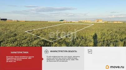 земельный участок, 8.8 сотки