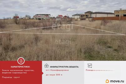 земельный участок, 6 соток