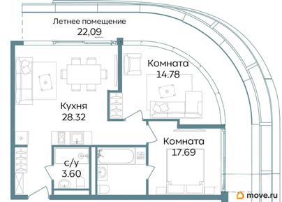 3-комн. апартаменты, 86.48 м&sup2;