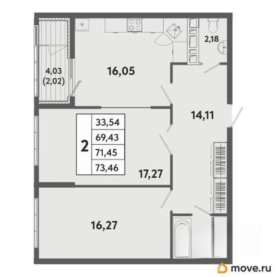 2-комн. квартира, 71.45 м&sup2;