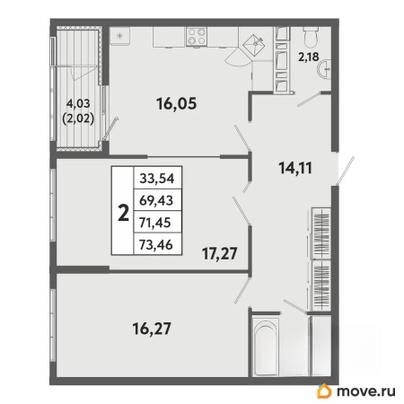 2-комн. квартира, 71.45 м&sup2;
