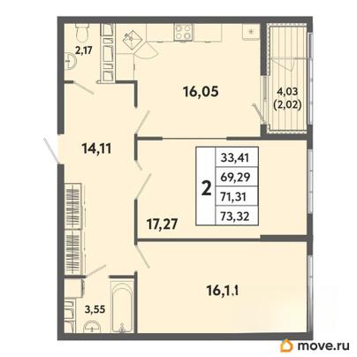 2-комн. квартира, 71.31 м&sup2;