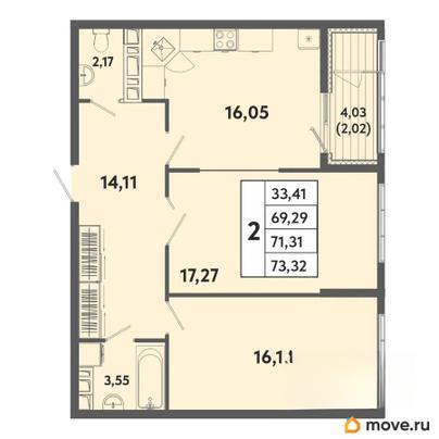 2-комн. квартира, 71.31 м&sup2;