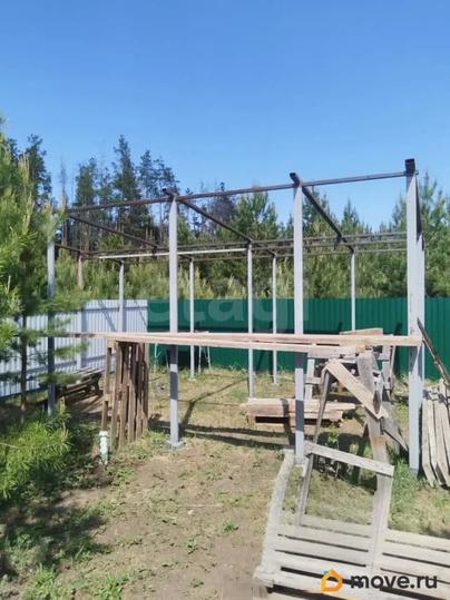 земельный участок, 10 соток