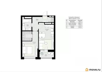1-комн. квартира, 49.3 м&sup2;