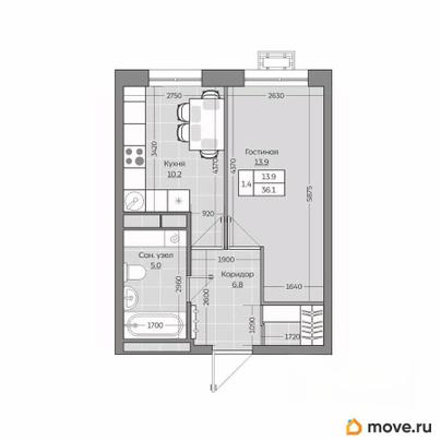 1-комн. квартира, 36.17 м&sup2;