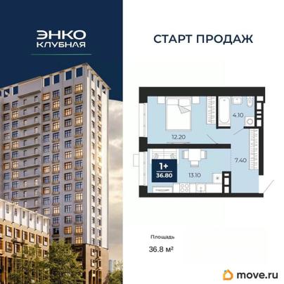 1-комн. квартира, 36.8 м&sup2;