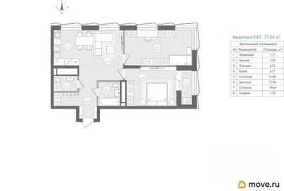 3-комн. квартира, 71.54 м&sup2;