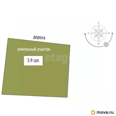 земельный участок, 3.9 сотки