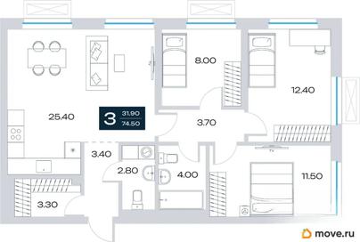 3-комн. квартира, 74.5 м&sup2;