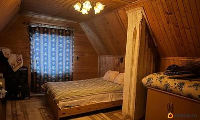 дом, 145.4 м&sup2;, 14.86 сотки