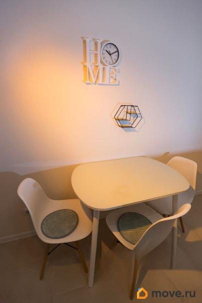 1-комн. квартира, 35.7 м&sup2;