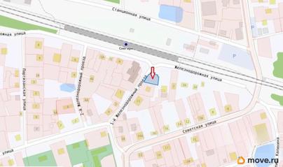 коммерческий участок, 6 соток