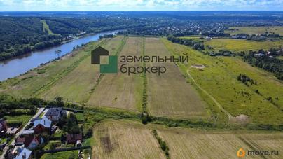 земельный участок, 12.51 сотки