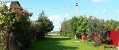 земельный участок, 12 соток