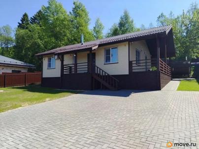 дом, 112.7 м&sup2;, 8 соток