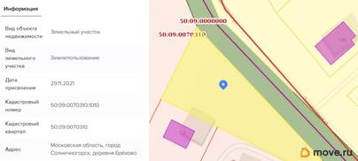 земельный участок, 19 соток