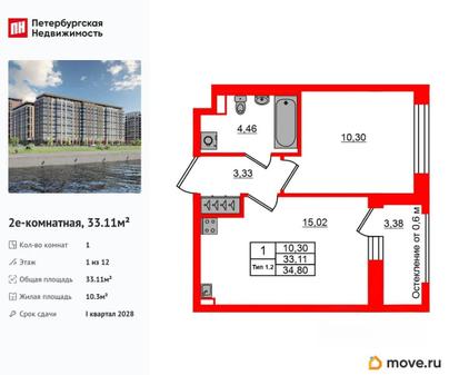 1-комн. квартира, 33.11 м&sup2;
