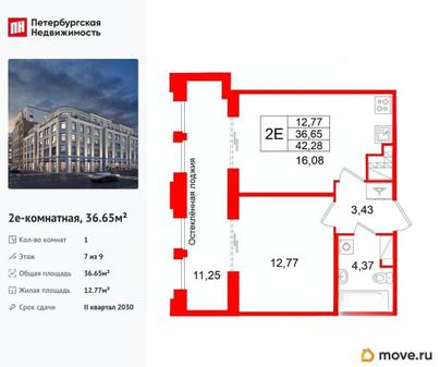 1-комн. квартира, 36.65 м&sup2;