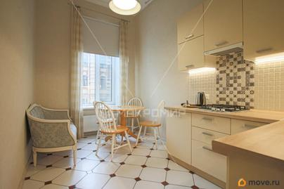 2-комн. квартира, 60 м&sup2;