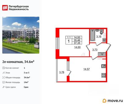 1-комн. квартира, 34.6 м&sup2;