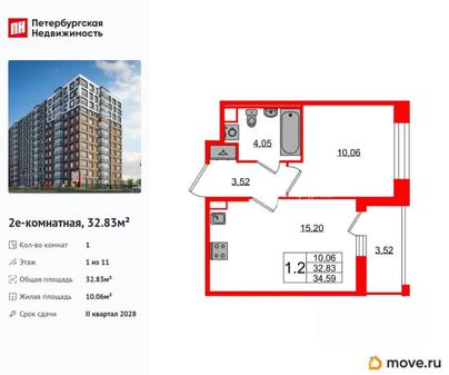 1-комн. квартира, 32.83 м&sup2;